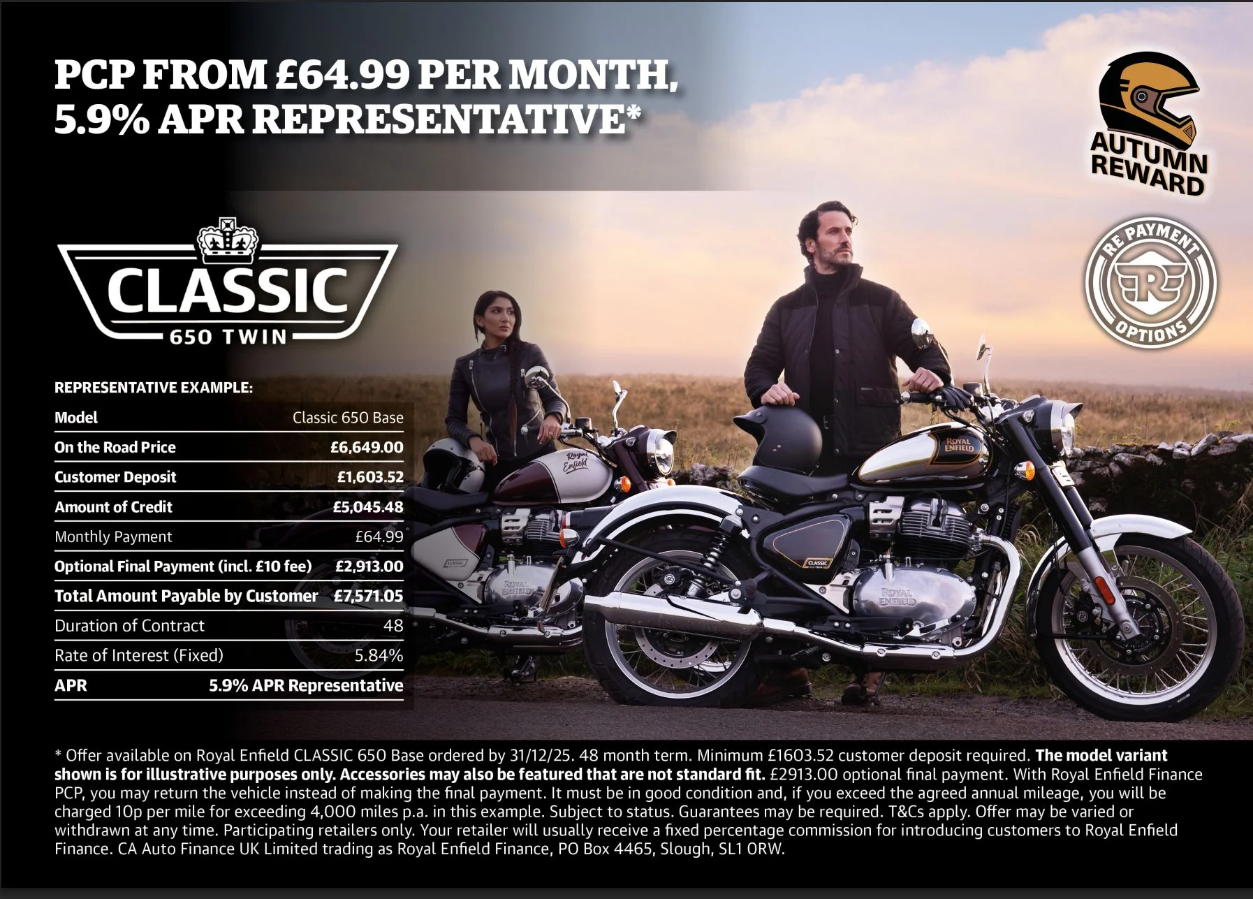 Royal Enfield Classic 650 - Teal - Image 10